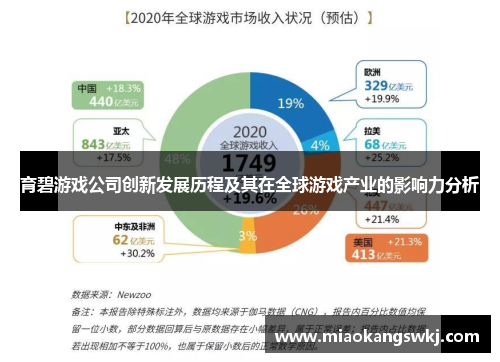 育碧游戏公司创新发展历程及其在全球游戏产业的影响力分析